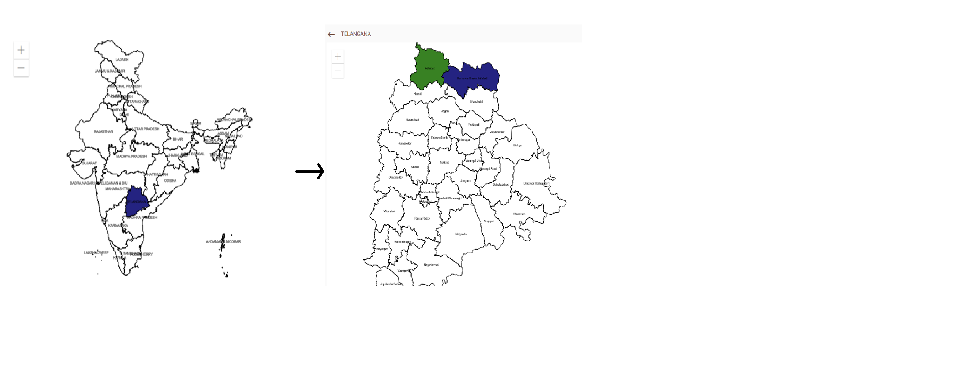 Types of Visuals/Charts TejasVI